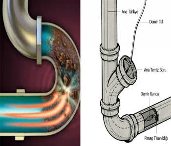 Alanya Banyo Tıkanıklığı